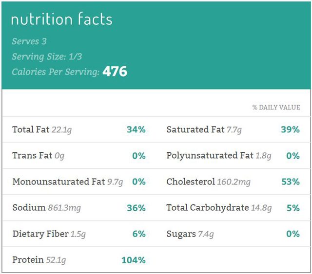 Nutrition Facts