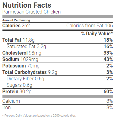 Nutrition Label for Parmesan crusted chicken