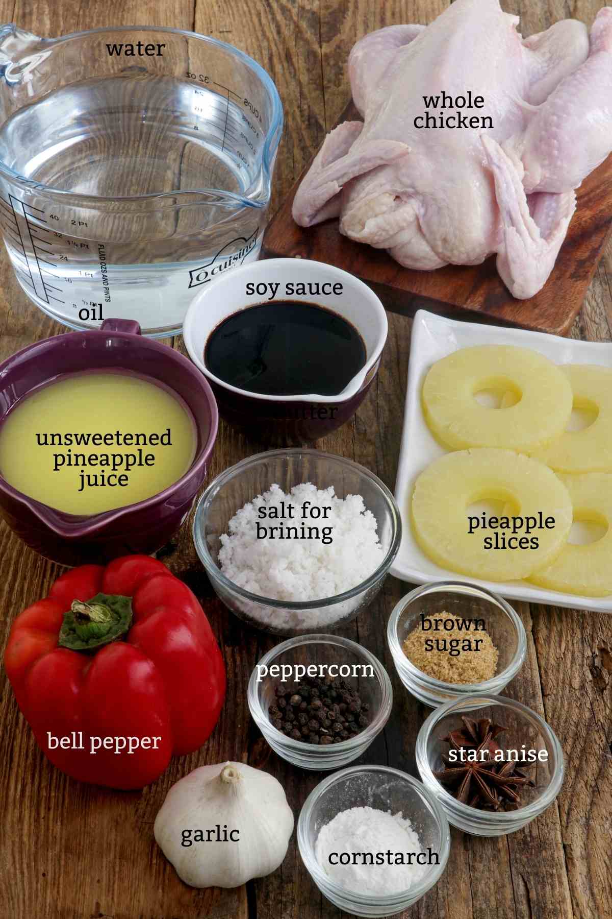 Ingredients for chicken hamonado