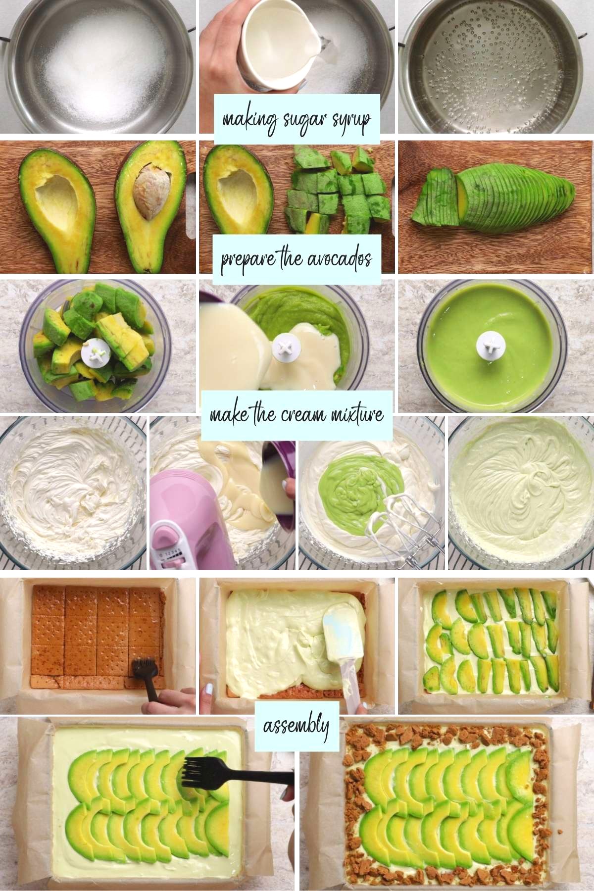 Steps on how to make avocado float.